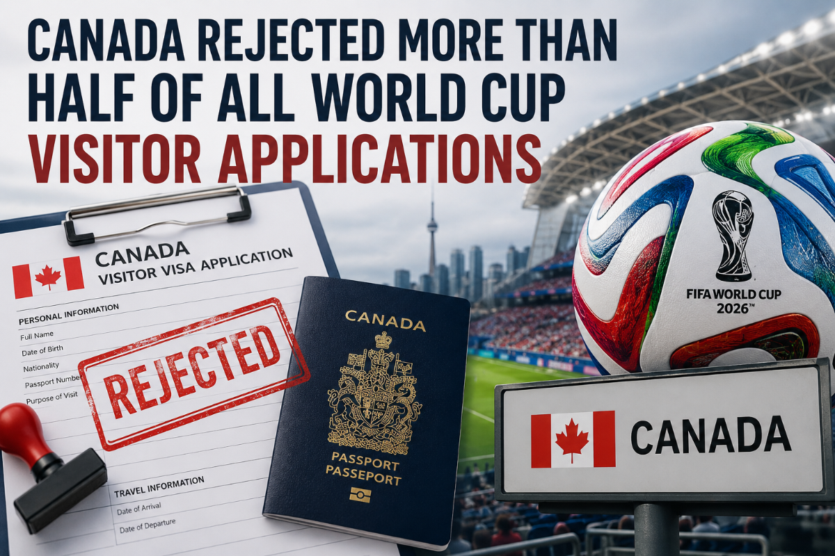 Canada rejected more than half of all World Cup visitor applications